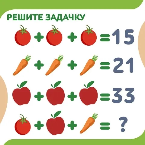 🧠 Разомнём мозг?
А сколько получилось у вас? Делитесь в комментариях! | Сетка — социальная сеть от hh.ru