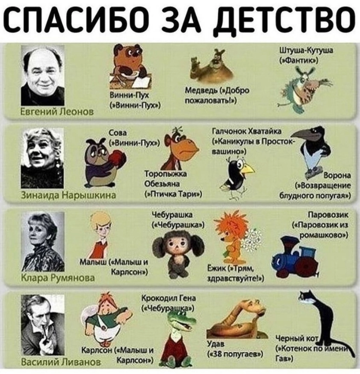 Добрые, любимые Советские мультфильмы!
Смотришь их и окунаешься снова в то далёкое светлое детство, самое лучшее детство на свете.. | Сетка — социальная сеть от hh.ru