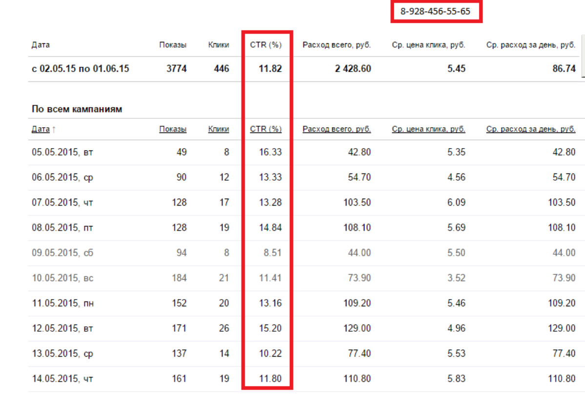 Александр Катин | Сетка — социальная сеть от hh.ru