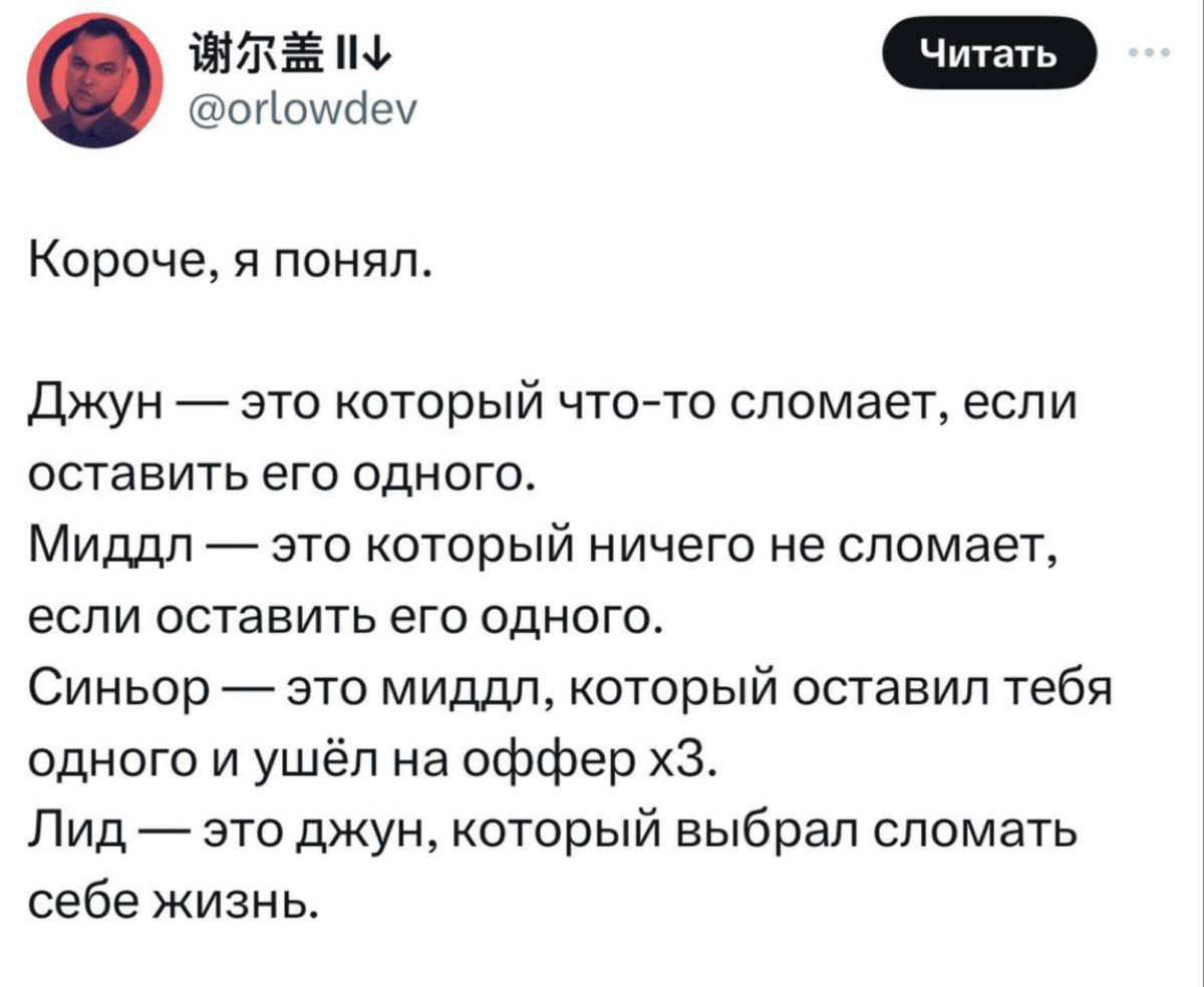 А какая у вас расшифровка грейдов? | Сетка — социальная сеть от hh.ru