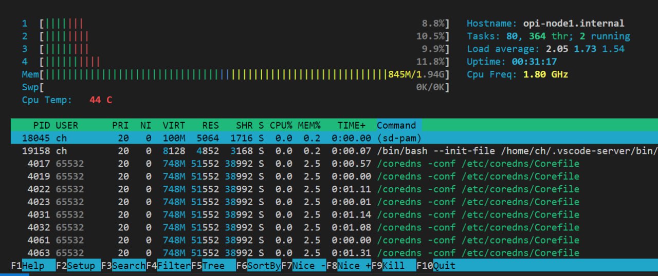 Готовим k8s кластер на OrangePi 3 LTS
https://habr.com/ru/articles/828556/ | Сетка — социальная сеть от hh.ru