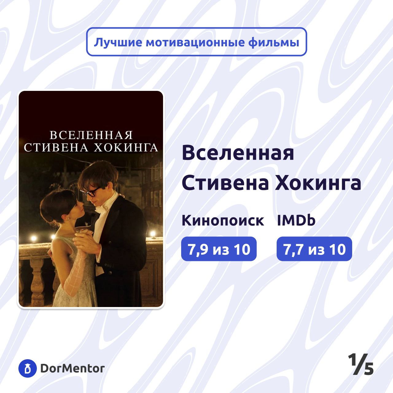 Хотите что-то посмотреть, но нет идей? Ловите подборку мотивационных фильмов, которые зарядят Вас на успех💪🏆
1 | Сетка — социальная сеть от hh.ru
