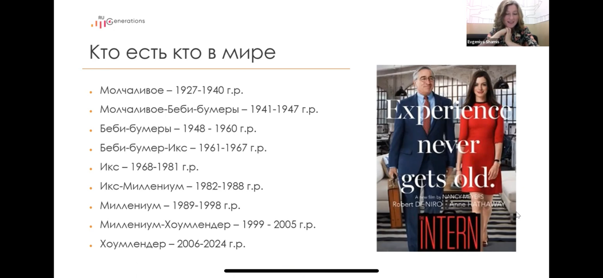 Теория поколений. Для чего знать? | Сетка — социальная сеть от hh.ru