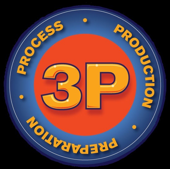 Подготовка Производственного Процесса. Метод 3P+ | Сетка — социальная сеть от hh.ru