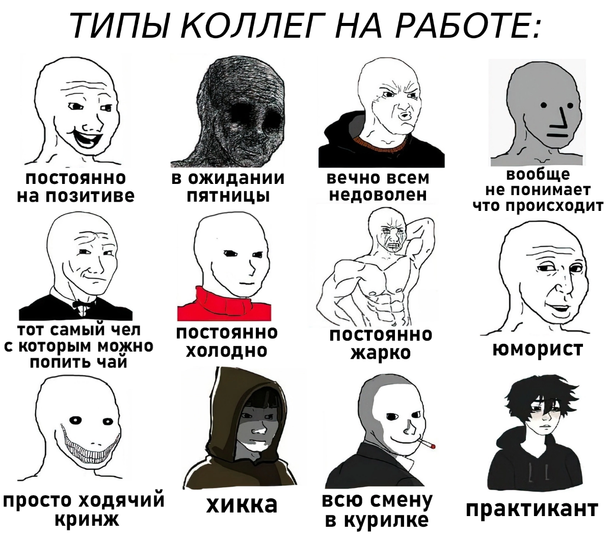 Сколько коллег у вас совпало ? | Сетка — социальная сеть от hh.ru