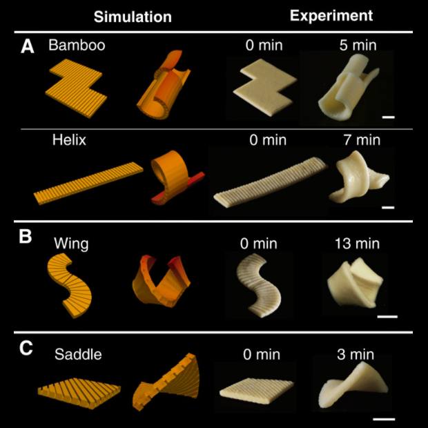 Когда дизайн уменьшает стоимость | Сетка — социальная сеть от hh.ru