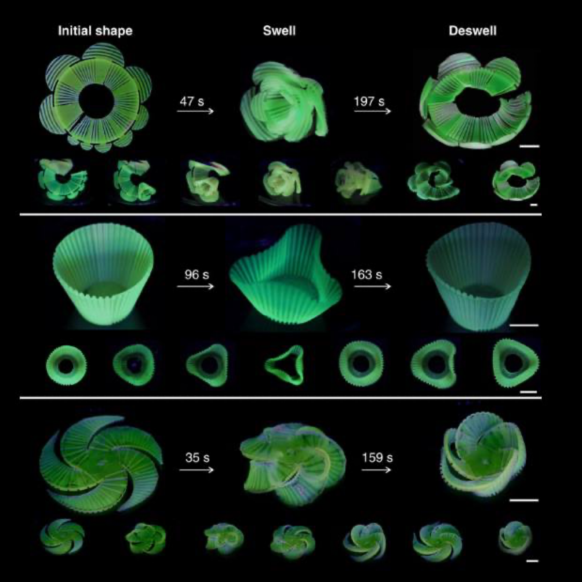 Когда дизайн уменьшает стоимость | Сетка — социальная сеть от hh.ru