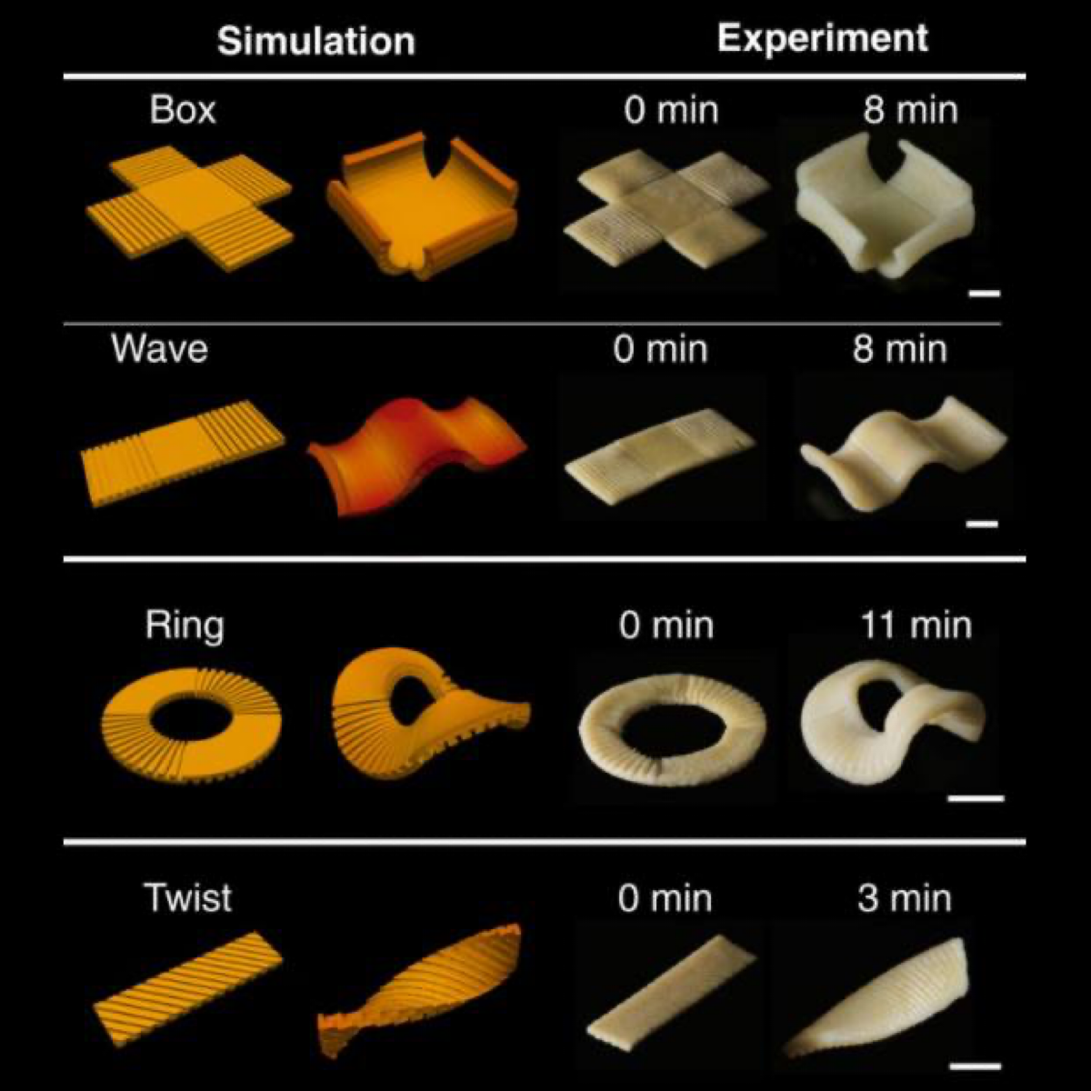 Когда дизайн уменьшает стоимость | Сетка — социальная сеть от hh.ru