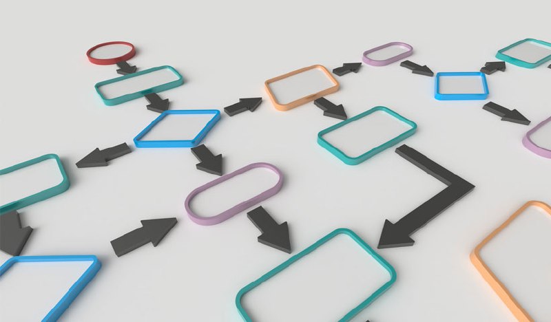 📝 Операционный менеджмент: история, определение, суть и примеры
Друзья, продолжаем разбираться с понятиями в менеджменте. Сегодня поговорим об операционном менеджменте | Сетка — социальная сеть от hh.ru