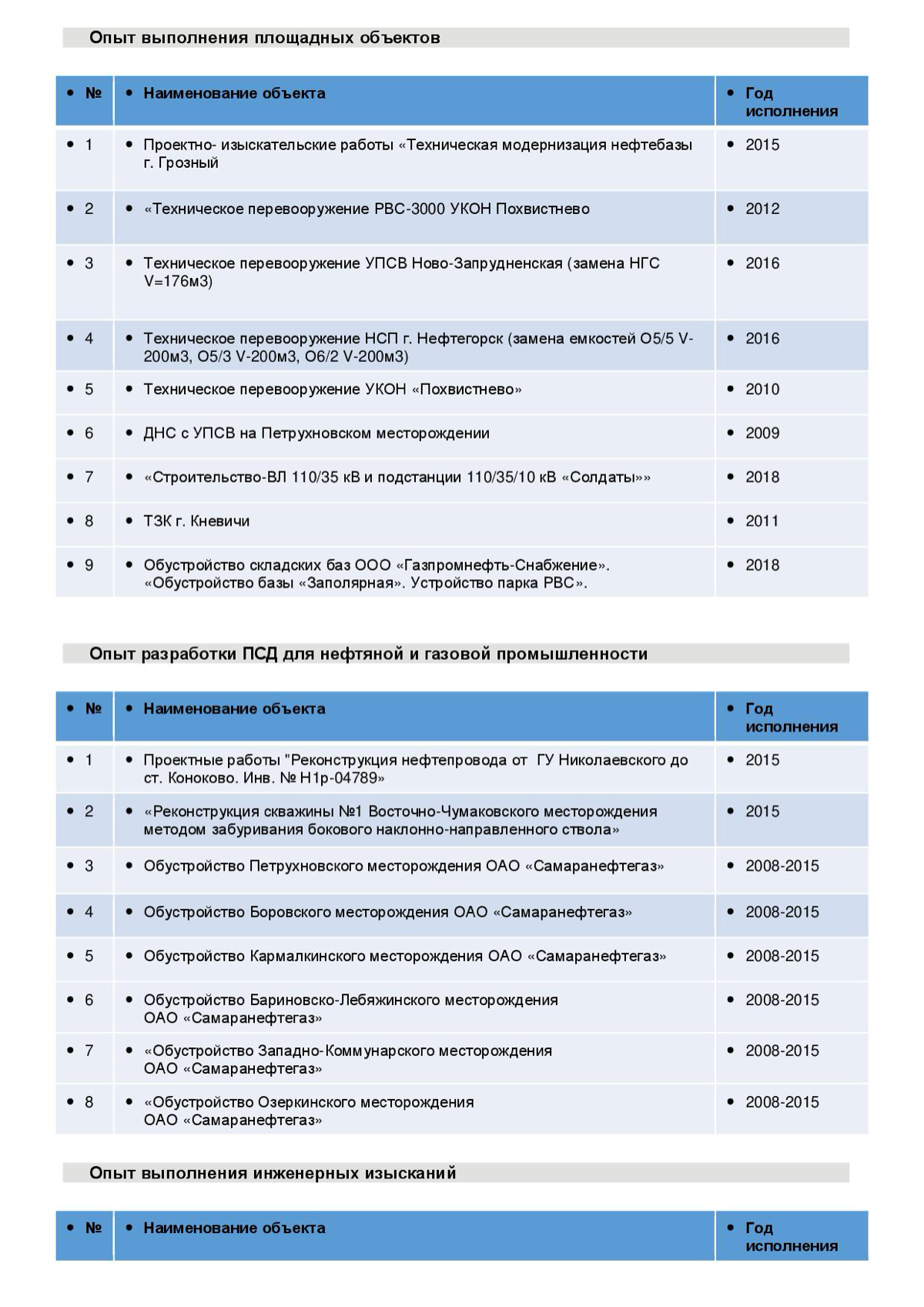 Илья Кельгин