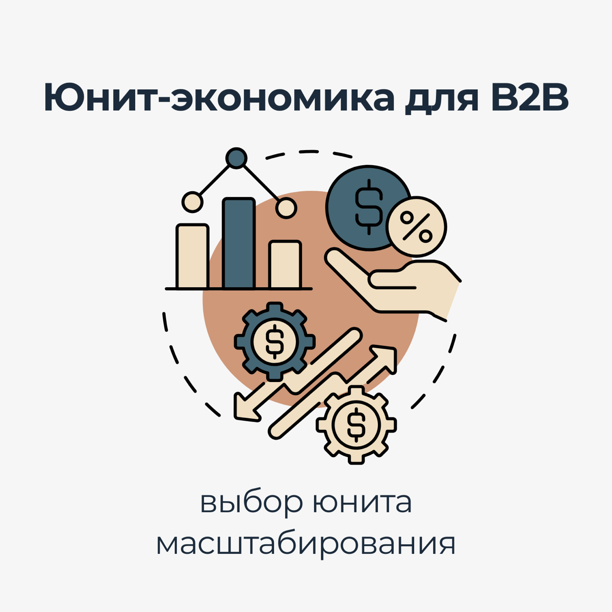 Юнит-экономика в B2B: Как выбрать юнит масштабирования | Сетка — социальная сеть от hh.ru