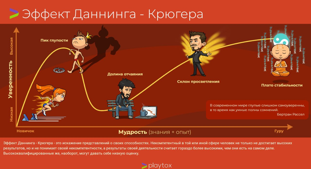 Осторожно! Не влипни сам и предупреди коллегу! | Сетка — социальная сеть от hh.ru