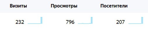 ~13 часов назад OSINT игры были пропиарены в паблике Интернет-Розыск I OSINT I Киберрасследования. Спасибо админам, которые сами проявили инициативу. Ценю | Сетка — социальная сеть от hh.ru