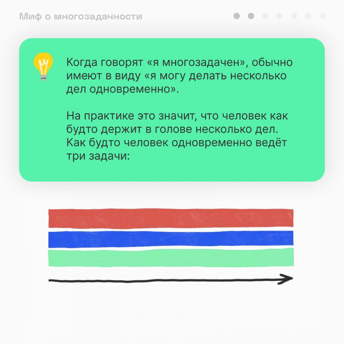 🗡 Важная напоминалка для тех, кто сидит на планёрках, одновременно решает тонну рабочих задач, обедает и гладит собаку свободной рукой. | Сетка — социальная сеть от hh.ru