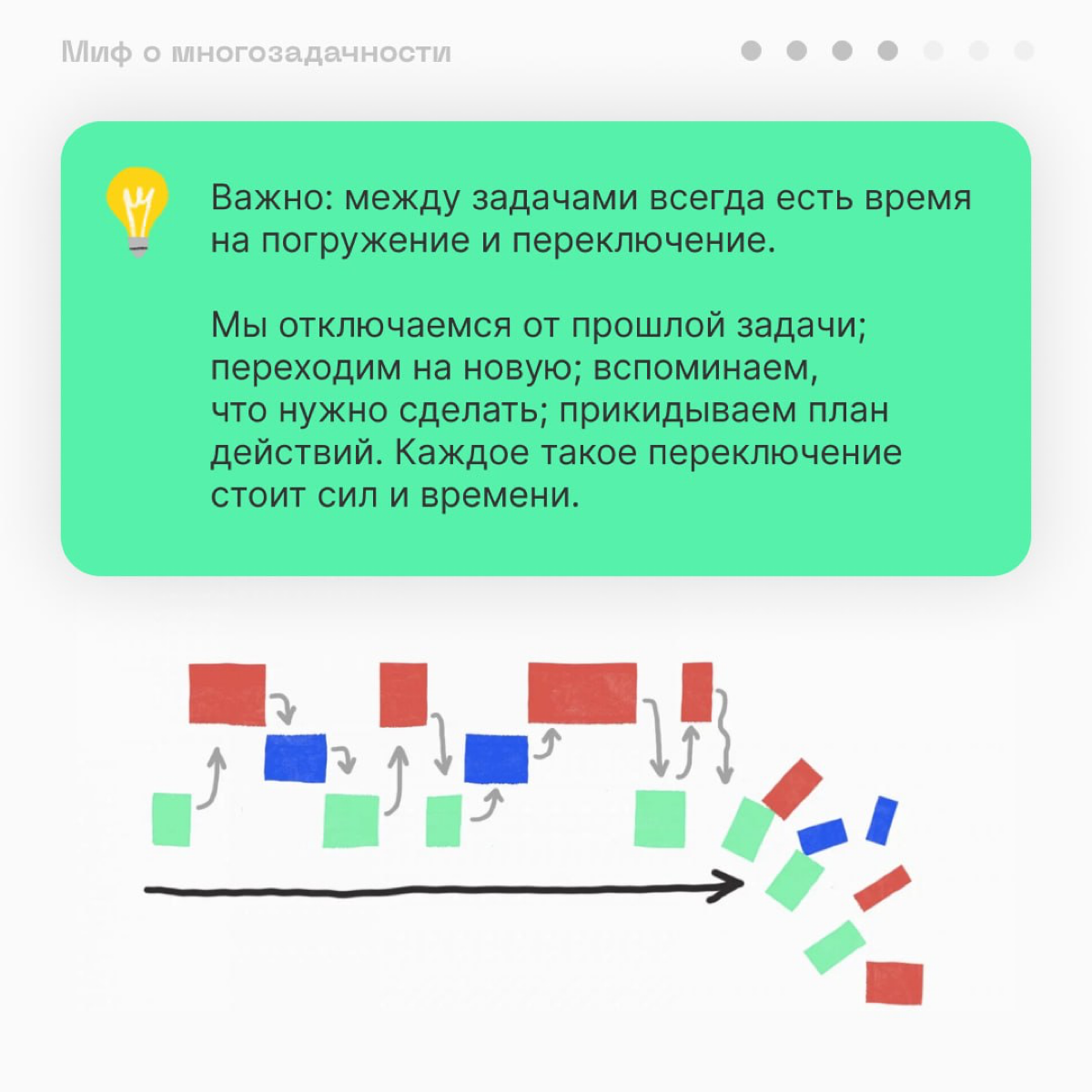 🗡 Важная напоминалка для тех, кто сидит на планёрках, одновременно решает тонну рабочих задач, обедает и гладит собаку свободной рукой. | Сетка — социальная сеть от hh.ru