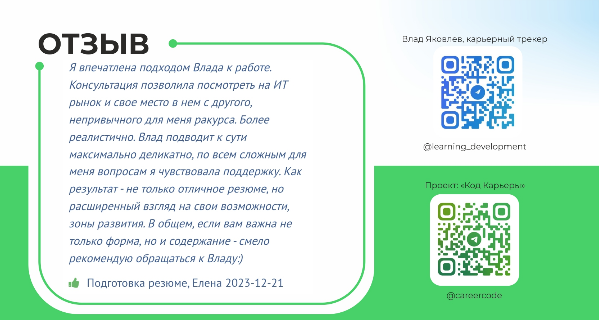 #отзывы
На сегодня я вхожу в ТОП-20 лучших Карьерных Консультантов HR фриланс-биржи HRTIME.
Более 60 отзывов в моём профиле
https://hrtime.ru/profile/62309/ | Сетка — социальная сеть от hh.ru