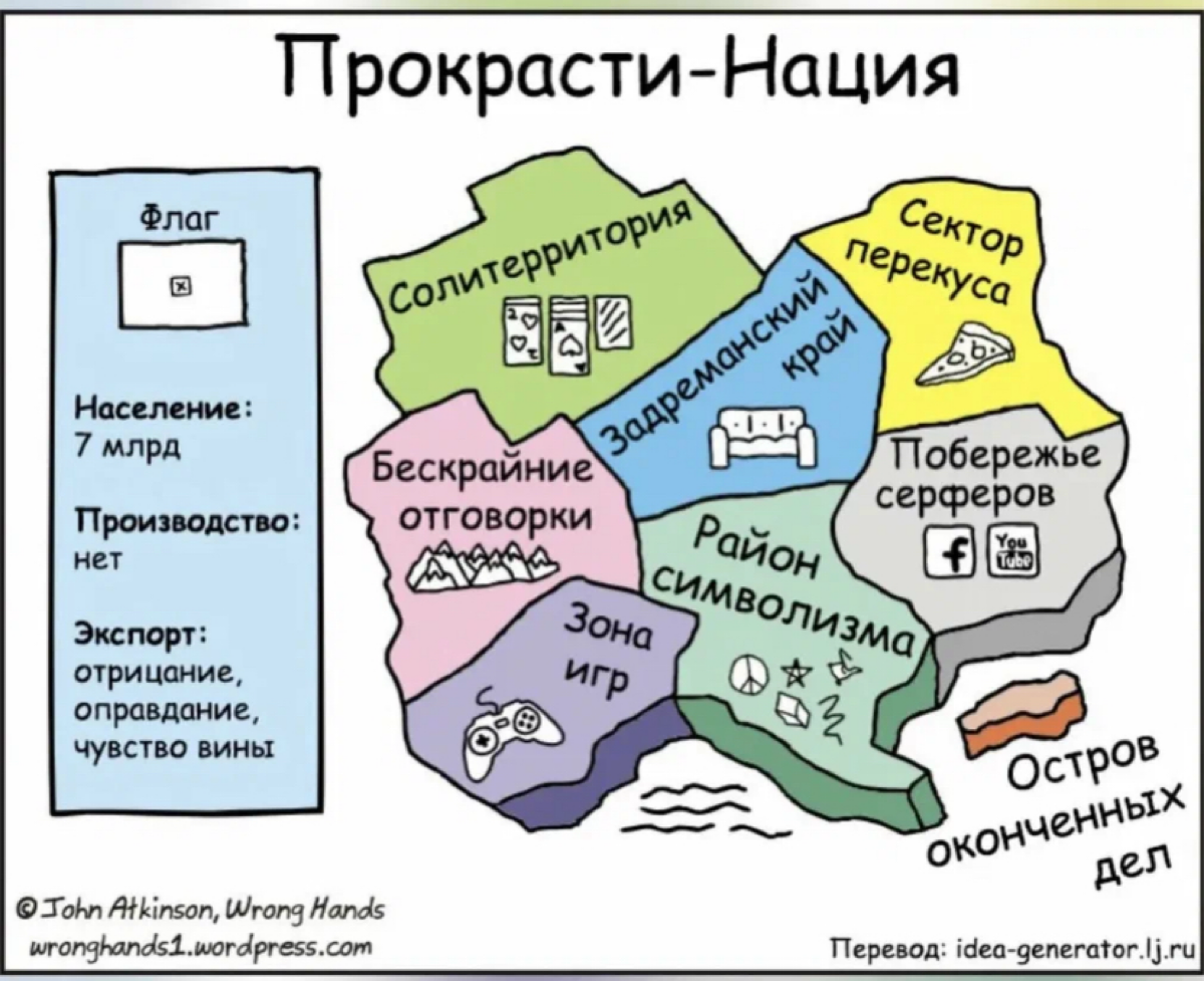 Прохожу длительное обучение, и вчера на очередной сессии, посвященной личной эффективности, выловил интересную мысль: прокрастинация - частое следствие отсутствия чётко расставленных приоритетов в раб... | Сетка — социальная сеть от hh.ru