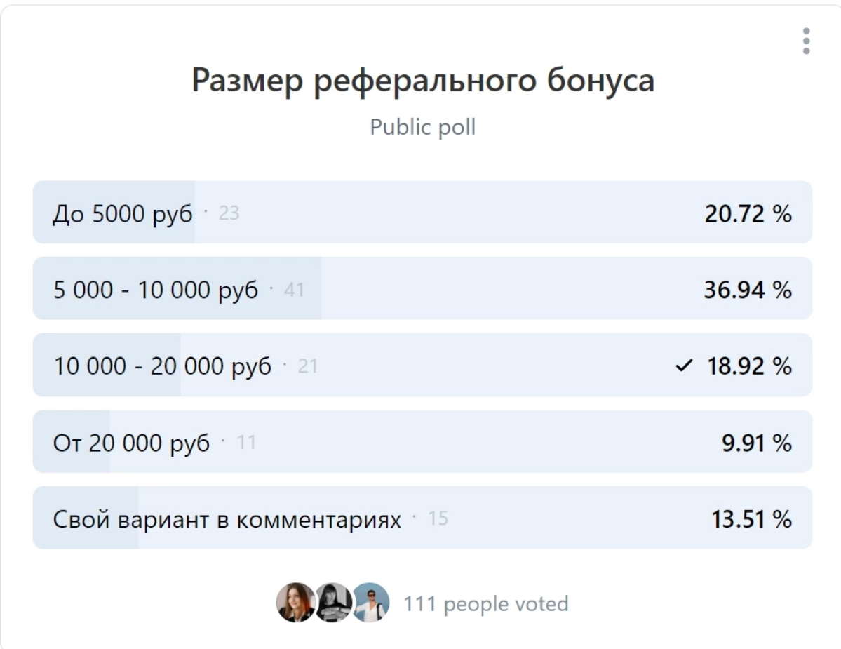 Интересный опрос про реферальную программу (не в IT) сделал один классный Hr блог | Сетка — социальная сеть от hh.ru