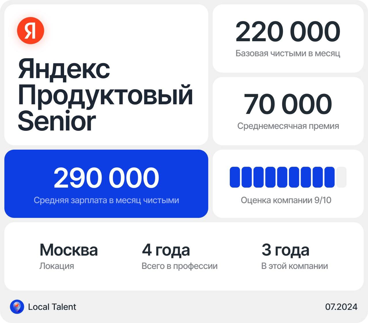 Зарплата продуктового дизайнера Senior в Яндексе
Бонусы и дополнительные плюшки в компанииДМС, стоматология, питание по бейджу, вообще плюшек много, это надо отдельно сидеть и изучать
Сколько часов в ... | Сетка — социальная сеть от hh.ru