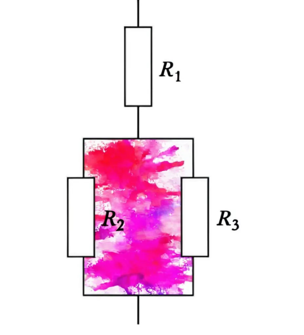 🧠 Задача для Джуна 👨‍💻 | Сетка — социальная сеть от hh.ru