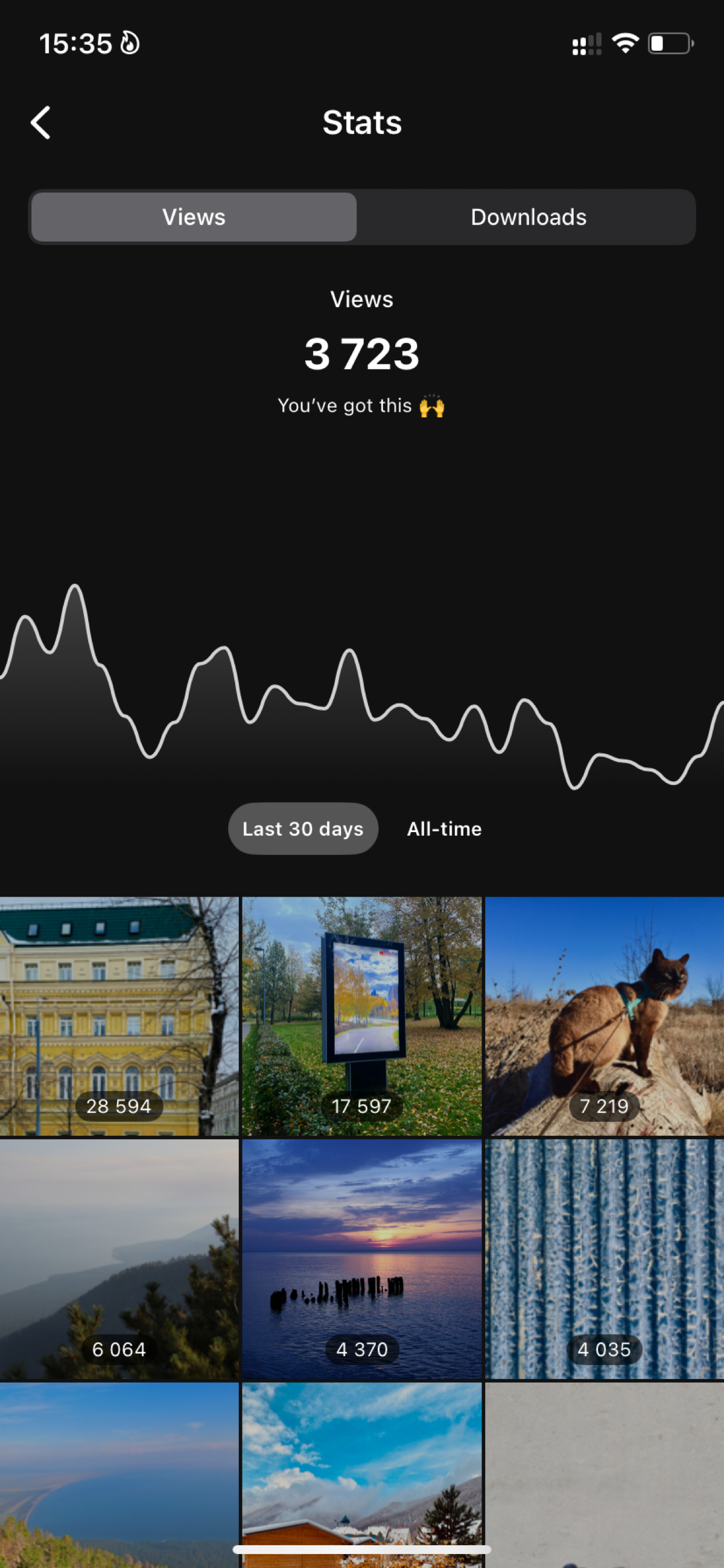 Я есть на #Unsplash 😊 Вдруг кто хотеть мои фотки — велкам!
Их можно использовать в проектах, на сайтах, как заставку на телефон или некоторые как мокап! 
https://unsplash | Сетка — социальная сеть от hh.ru