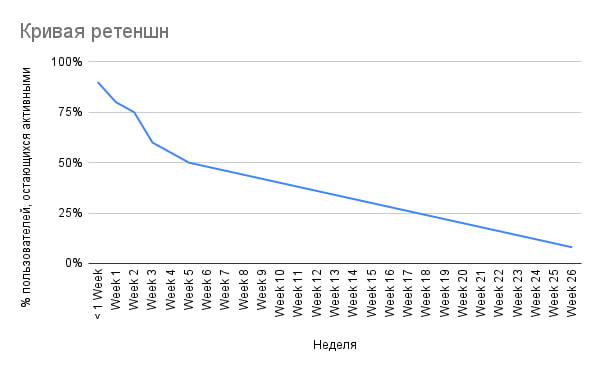 Про R в фреймворке TARS | Сетка — социальная сеть от hh.ru