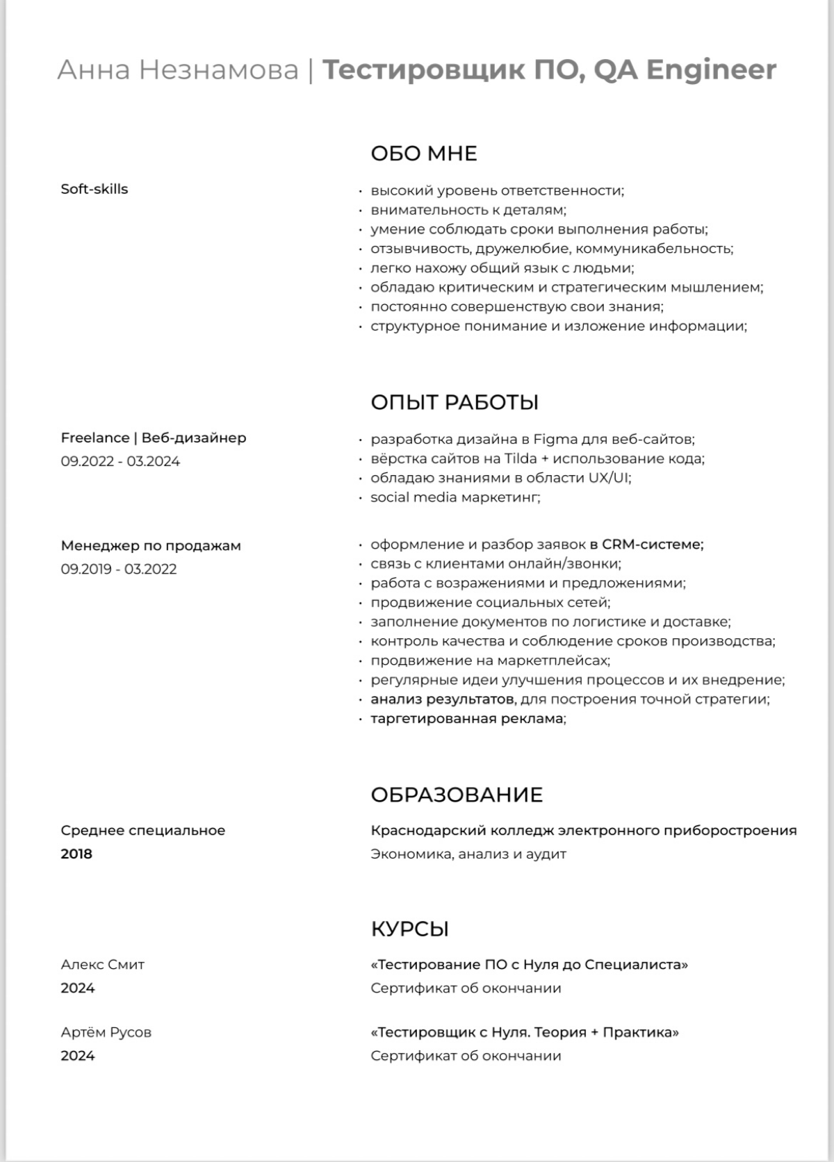 активно ищу работу Junior QA Engineer | Тестировщик ПО | Сетка — социальная сеть от hh.ru