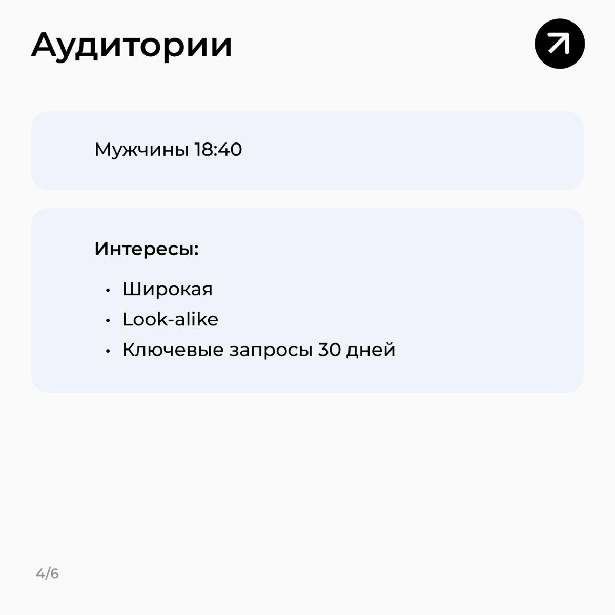 🤪Как и обещал!
Закидываю кейс по бренду одежды, как на не большой бюджет привлечь огромное количество Лидов | Сетка — социальная сеть от hh.ru