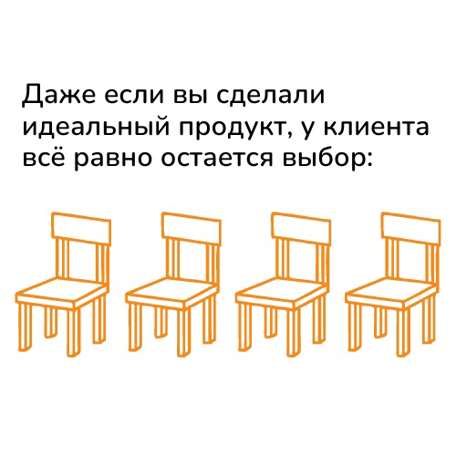 Раз в полгода я пересматриваю базовую теорию маркетинга...
Сейчас как раз тот момент, когда "пора напомнить себе".
Нашла образовательный курс по тревел. Без примеров на МП, а именно по туризму | Сетка — социальная сеть от hh.ru