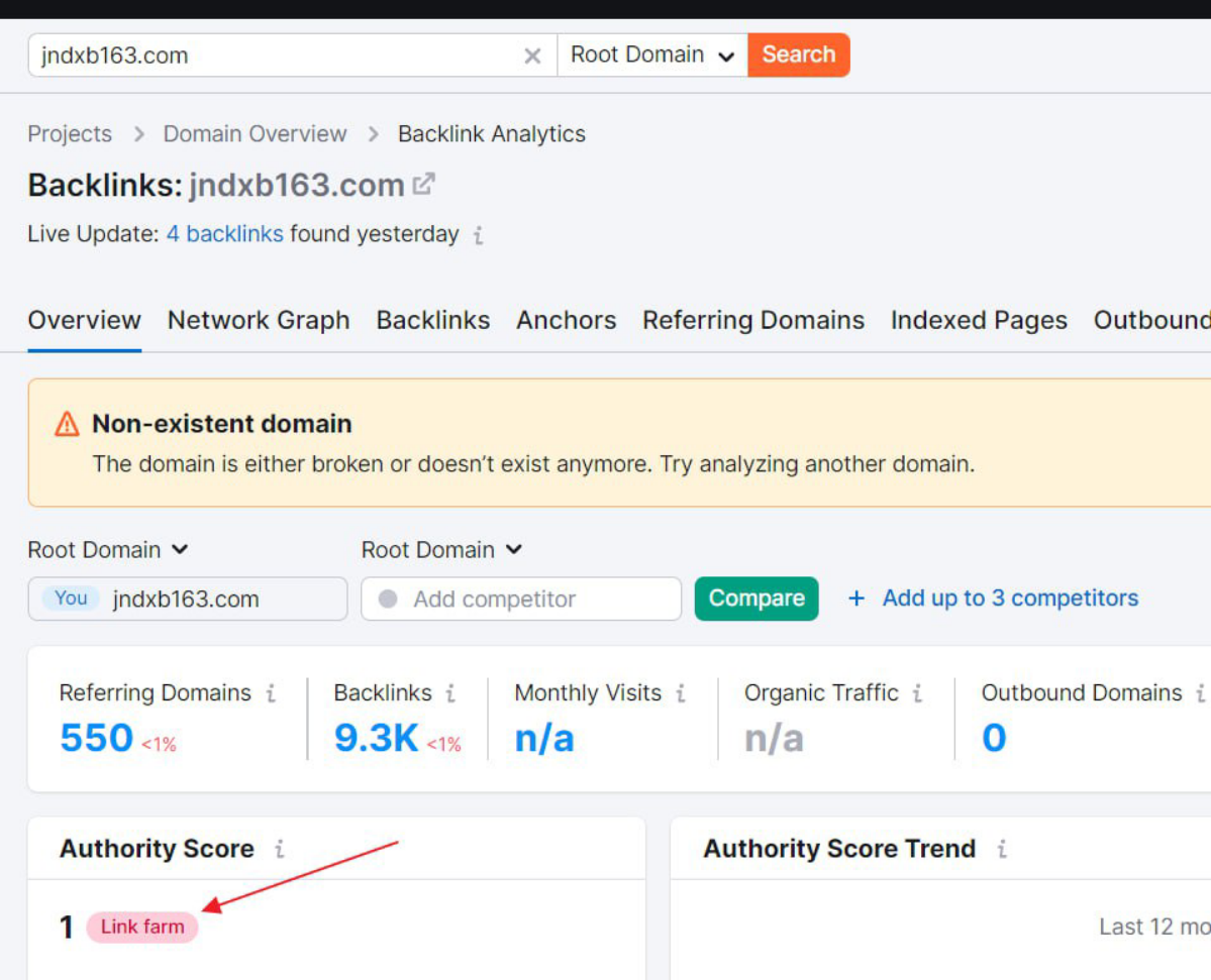 💥Ферма ботов для индексации ссылок. Часть 2: Домены💥 | Сетка — социальная сеть от hh.ru