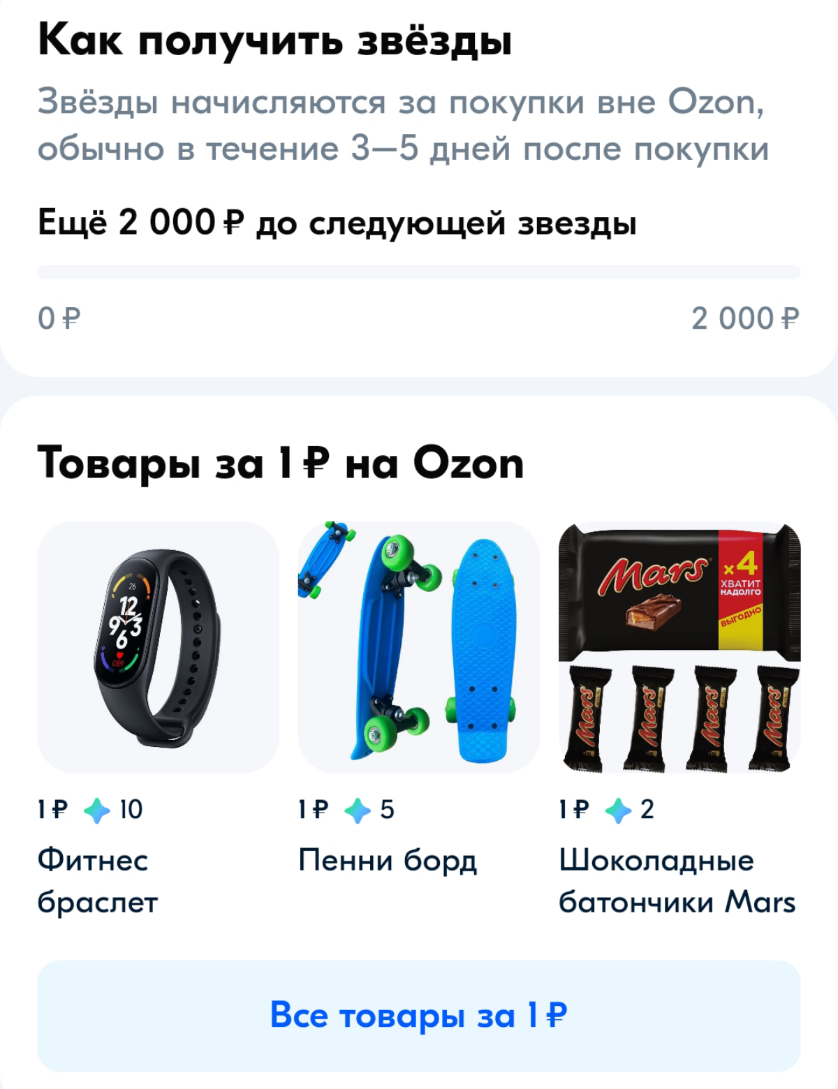 Тренд на кэшбэк | Сетка — социальная сеть от hh.ru