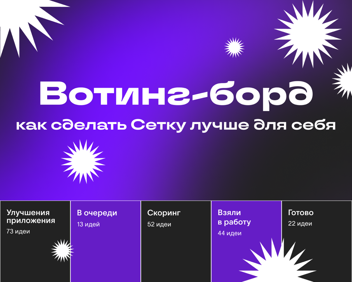 Привет!
Это снова Юля, СЕО&CPO Сетки.
Вы, наверно, слышали фразу «Ваше мнение очень важно для нас». Часто на этом всё вовлечение и заканчивается, но в Сетке это работает не так | Сетка — социальная сеть от hh.ru