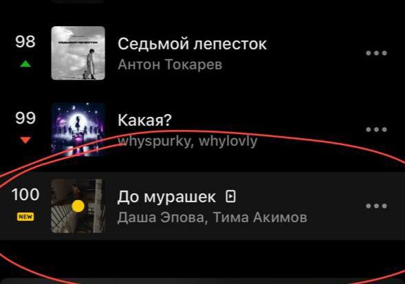 Хотите прикол? У нас трек в чарт залетел, который вышел пару недель назад. Смотрю цифры в студии, просто летит. И в Яндексе и в VK | Сетка — социальная сеть от hh.ru