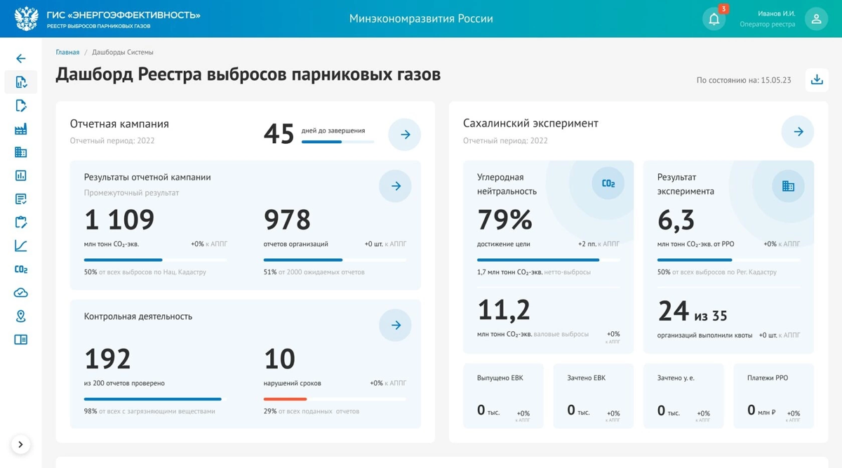 Поделюсь с вами выдержкой из своего недавнего интервью, кратко рассказал о нашем подходе к разработке ГИС «Энергоэффективность»
"Владислав Беспалов, ведущий разработчик компании Uplab, рассказал о том... | Сетка — социальная сеть от hh.ru