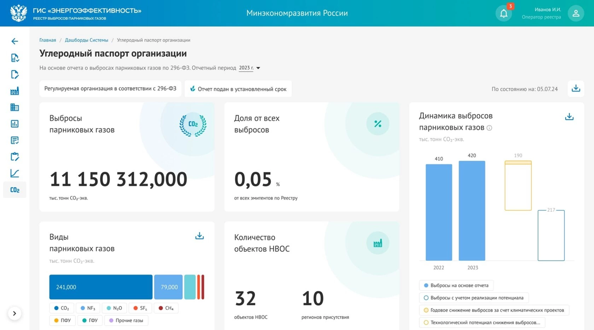 Поделюсь с вами выдержкой из своего недавнего интервью, кратко рассказал о нашем подходе к разработке ГИС «Энергоэффективность»
"Владислав Беспалов, ведущий разработчик компании Uplab, рассказал о том... | Сетка — социальная сеть от hh.ru