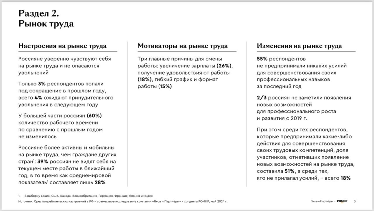 Десять главных причин для смены работы в ближайший год. | Сетка — социальная сеть от hh.ru
