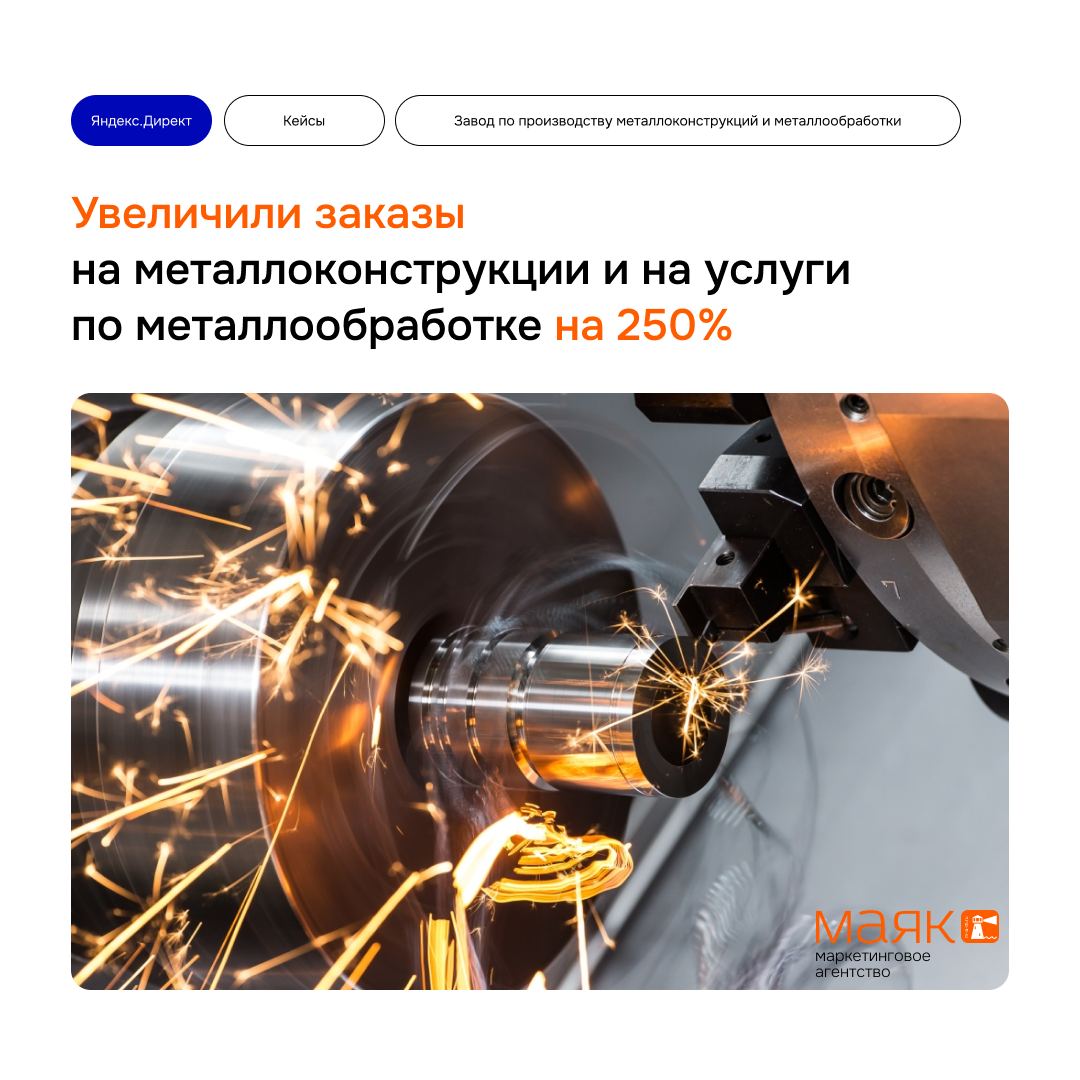 #кейсы
🎯Цели:
– Увеличение количества заказов на 250% за 6 месяцев.
– Снижение стоимости привлечения лида до 1500 рублей.
– Повышение узнаваемости бренда на рынке | Сетка — социальная сеть от hh.ru