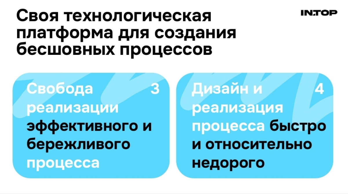 Технологическая платформа 💥 | Сетка — социальная сеть от hh.ru