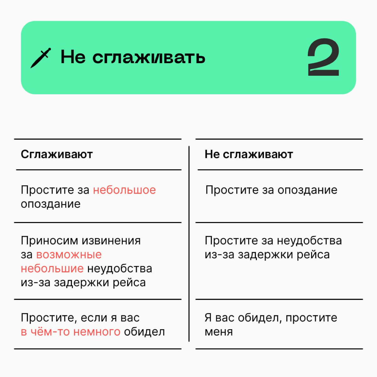 🗡 Извинениями можно разрушить отношения, а можно построить. Вам какой вариант? | Сетка — социальная сеть от hh.ru