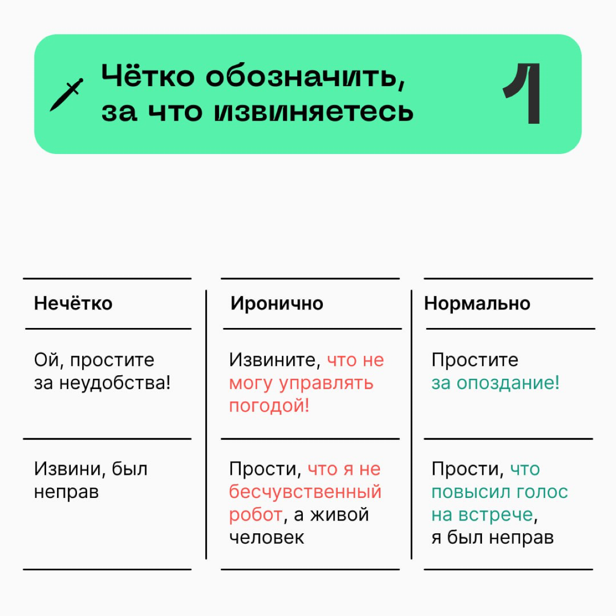 🗡 Извинениями можно разрушить отношения, а можно построить. Вам какой вариант? | Сетка — социальная сеть от hh.ru