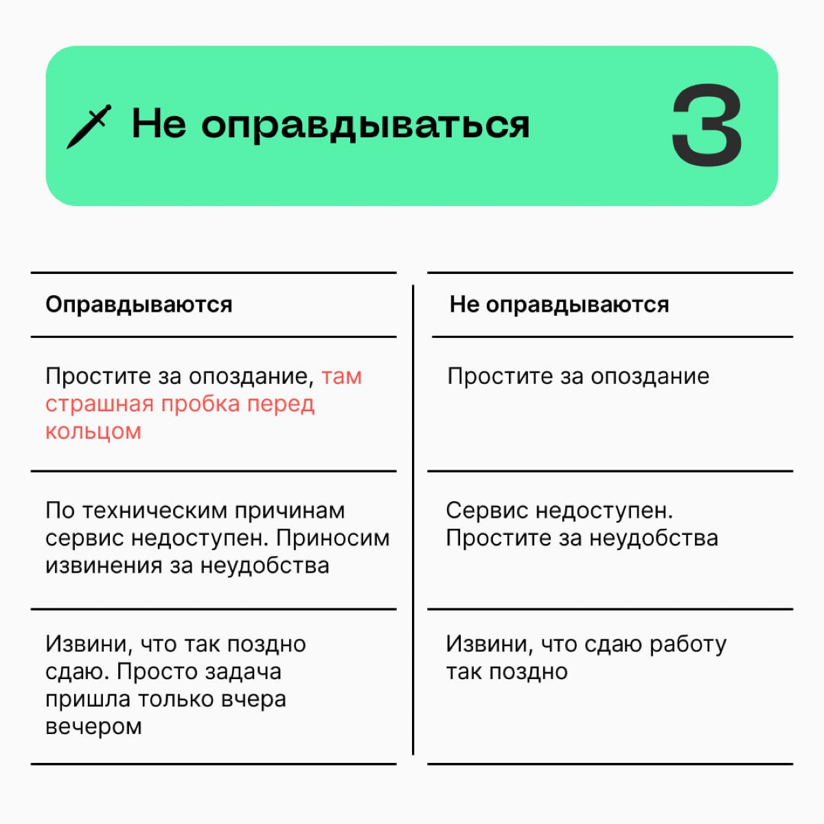 🗡 Извинениями можно разрушить отношения, а можно построить. Вам какой вариант? | Сетка — социальная сеть от hh.ru