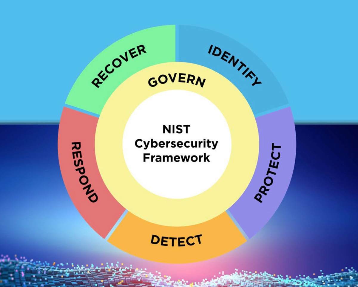 NIST Cybersecurity Framework v.2: ключевые нововведения | Сетка — социальная сеть от hh.ru