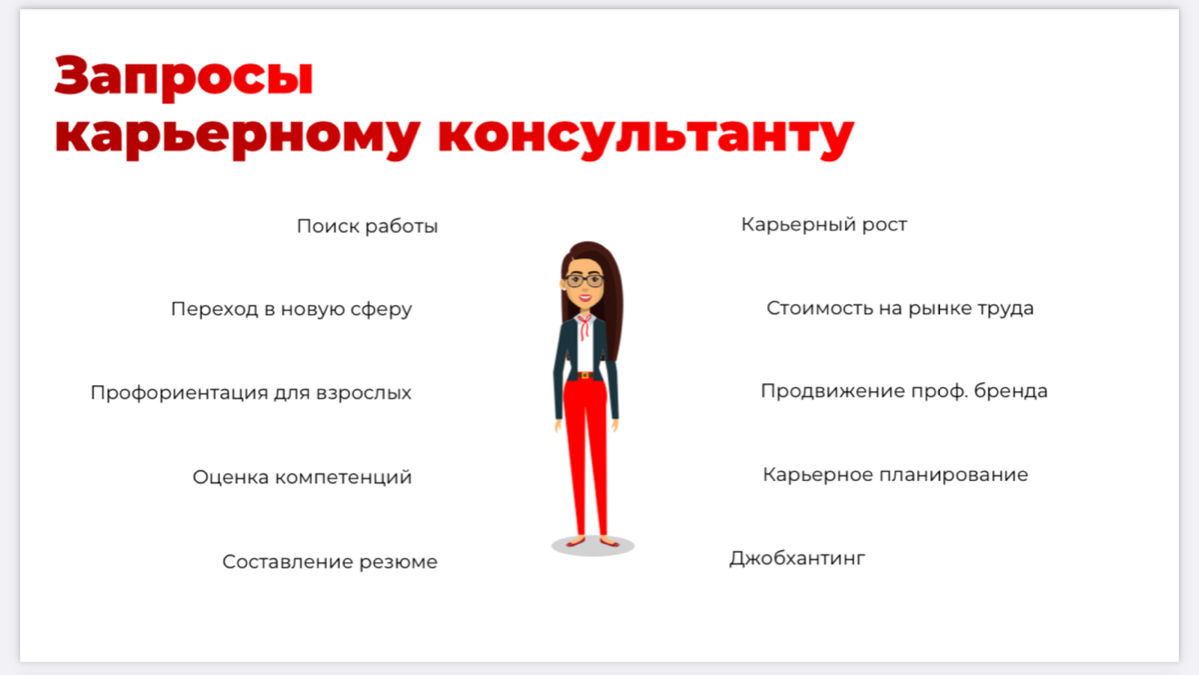 Кто такой карьерный консультант?В чем суть работы ? | Сетка — социальная сеть от hh.ru