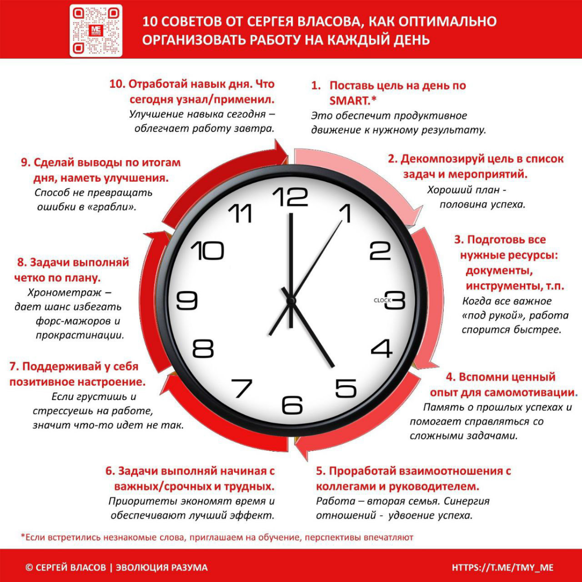 *Как прожить день максимально результативно | Сетка — социальная сеть от hh.ru