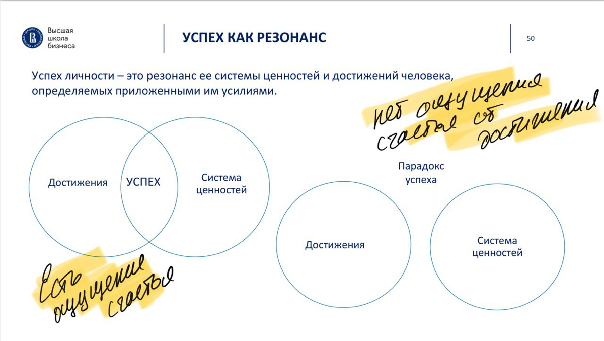 Признание или результат
Признание для меня является своего рода глубинной ценностью | Сетка — социальная сеть от hh.ru