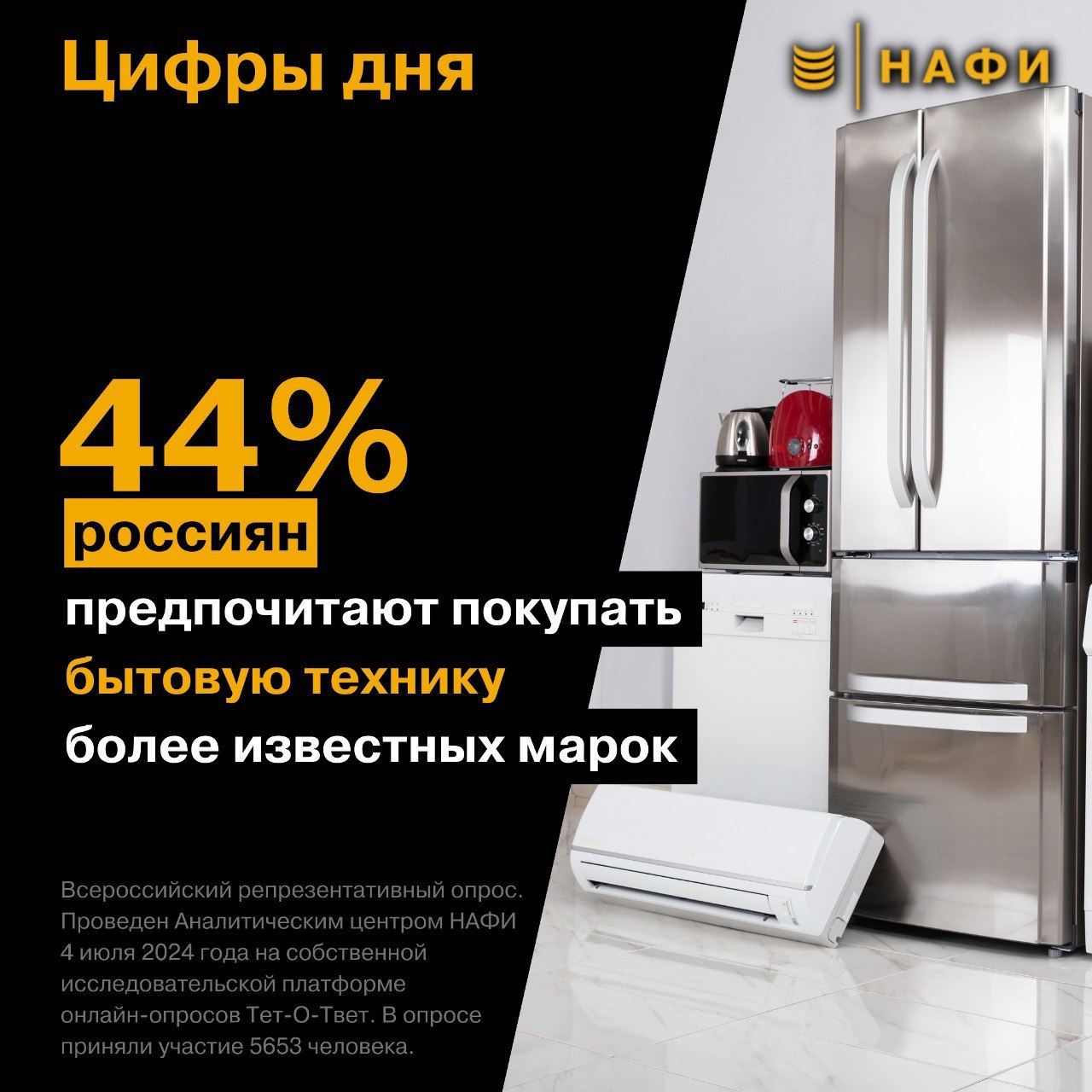 ⚡️Как россияне выбирают бытовую технику?
🔘64% россиян довольны ассортиментом бытовой техники в магазинах! Однако, именно при покупке этих товаров жители России отдают предпочтение иностранным брендам,... | Сетка — социальная сеть от hh.ru