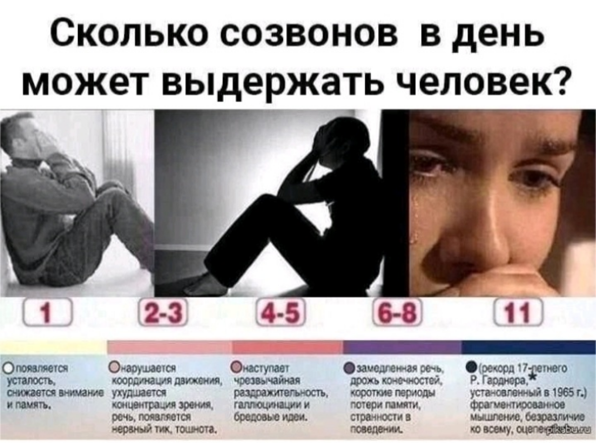 Влияние созвонов на эмоциональное состояние  ❤
Не известно кем и когда проводилось исследование  , но по ощущениям близко к истине. А ваш опыт совпадает с исследованием? | Сетка — социальная сеть от hh.ru