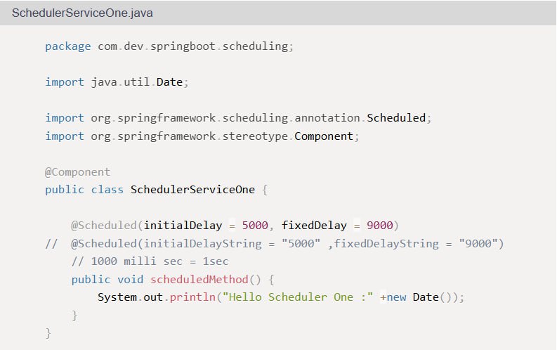 @Scheduled планировщик задач в Java Spring Boot | Сетка — социальная сеть от hh.ru