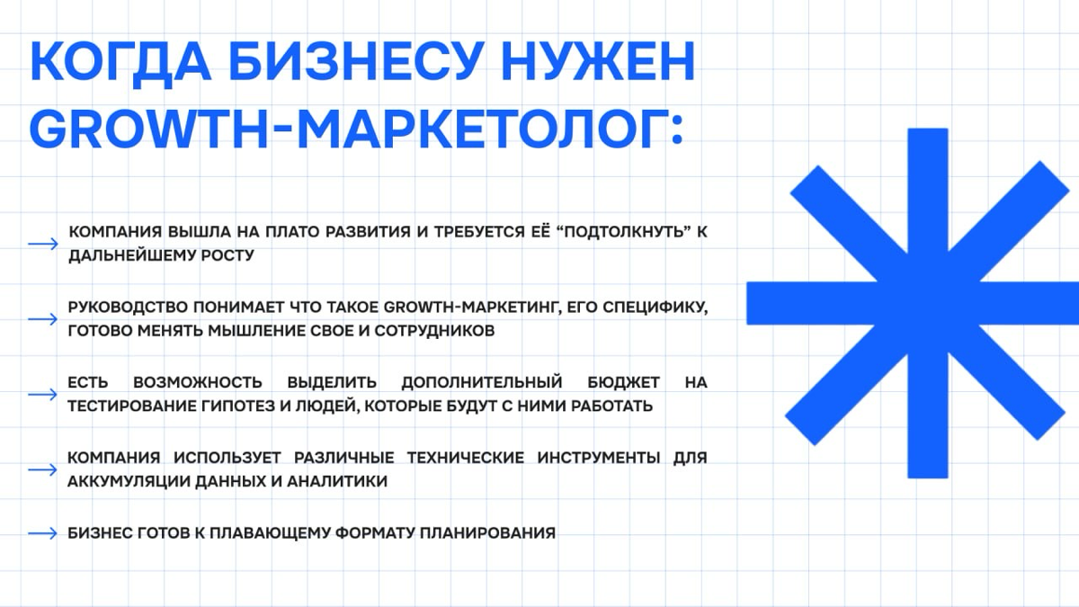 Маркетинг эволюционирует 💡 | Сетка — социальная сеть от hh.ru