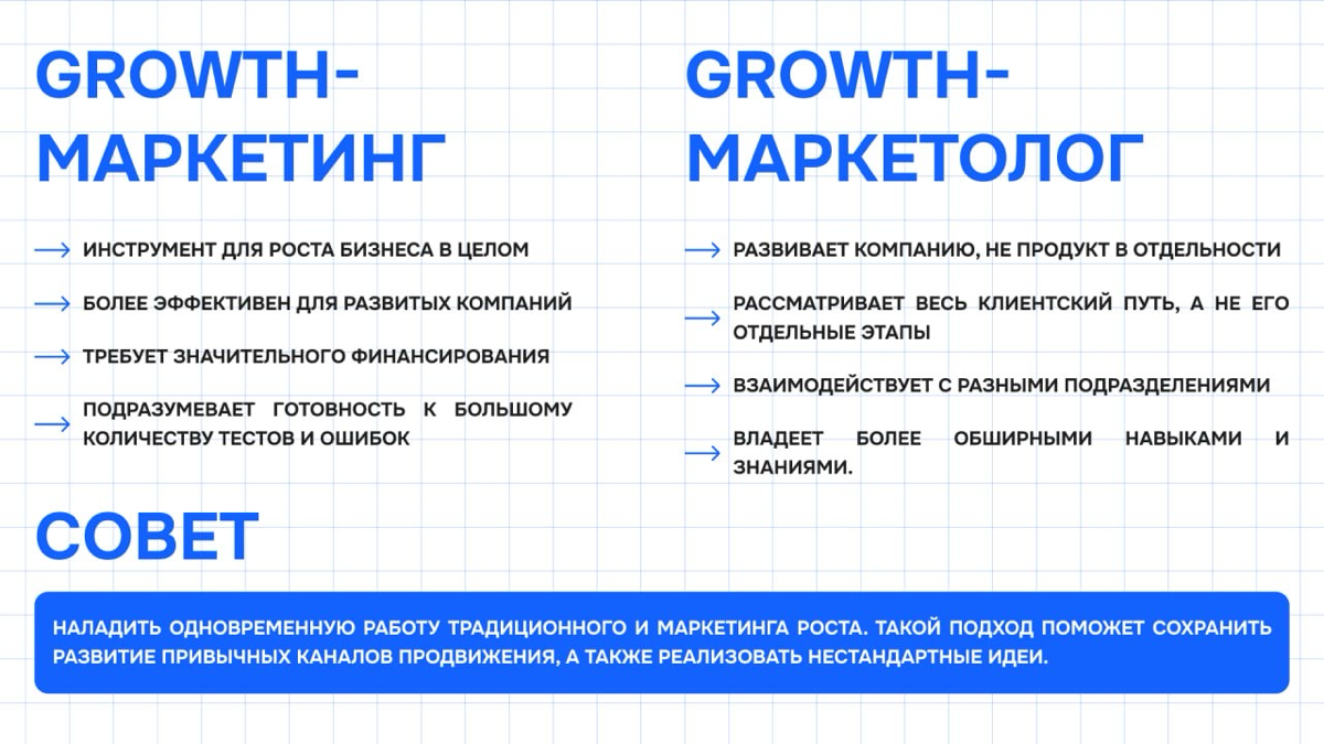 Маркетинг эволюционирует 💡 | Сетка — социальная сеть от hh.ru